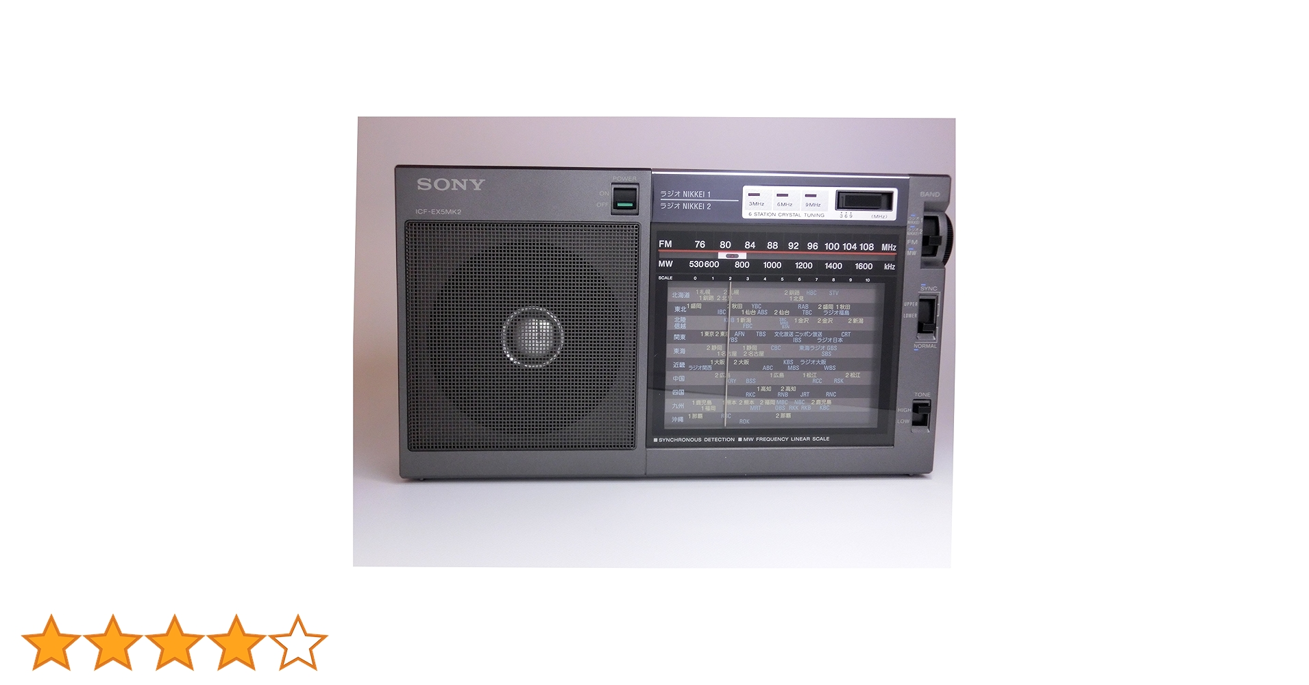 Amazon.co.jp: Sony FM/AM Radio Nikkei Portable Radio ICF